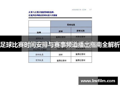 足球比赛时间安排与赛事频道播出指南全解析